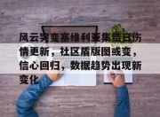 雷竞技娱乐-风云突变塞维利亚集结日伤情更新，社区盾版图或变，信心回归，数据趋势出现新变化-雷竞技娱乐