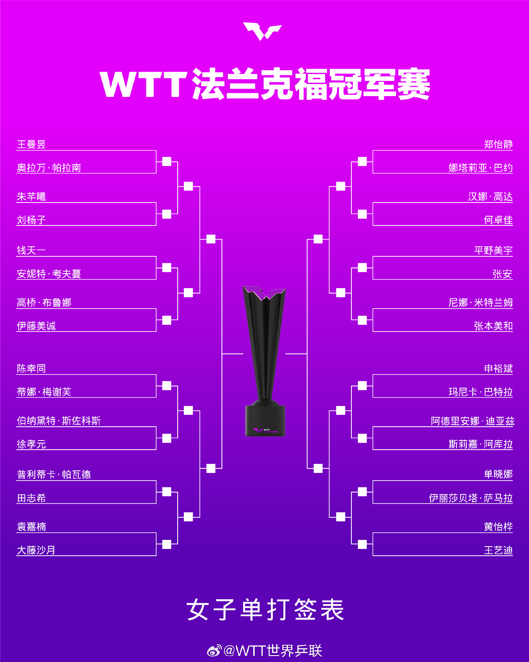 法兰克福迎CBA常规赛关键赛，集结日临场应变，目标明确，纪律约束更严格